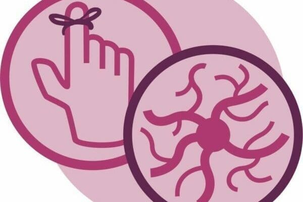 Purple icons showing bow around index finger and a mind map maze inside pink circles