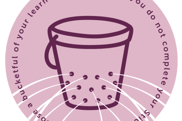 Purple bucket icon with holes leaking water and warning about completing Sticky Learning pieces