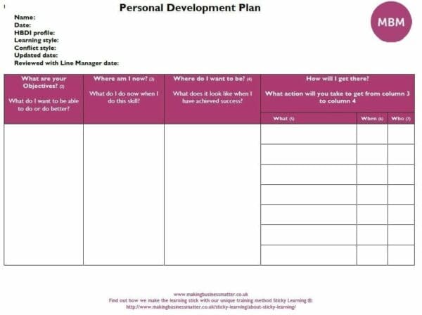 Purple personal development plan chart helps with competency framework