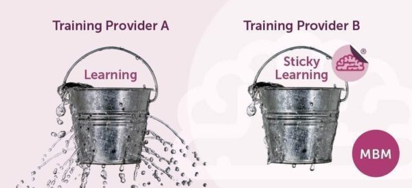 Two buckets with one leaking water represents Learning vs Sticky Learning from MBM