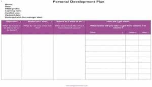 Personal Development Plan Table - MBM