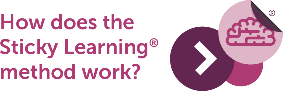 Web banner with 'how does the sticky learning method work?' with sticky learning logo and a purple brain icon