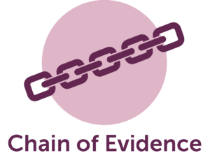Purple chain of Evidence icon for Questions Training Provider