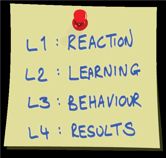 A sticky note with red pin and learning levels hand written on