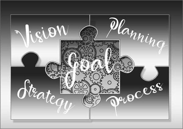 Jigsaw puzzle with vision, planning, strategy, process and a missing slot for goal to improve company culture