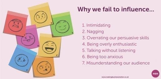 MBM Infographic titled Why we fail to influence with a list or reasons and several emojis on colourful sticky notes