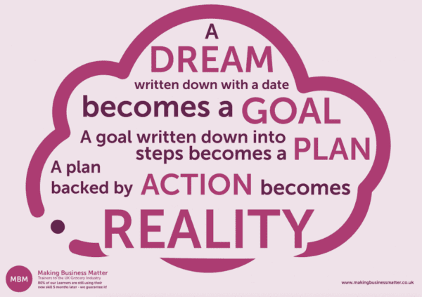 Purple cloud with dream goal plan action reality quote written inside