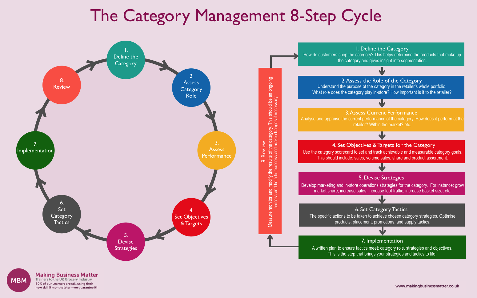 book the ioc manual of emergency