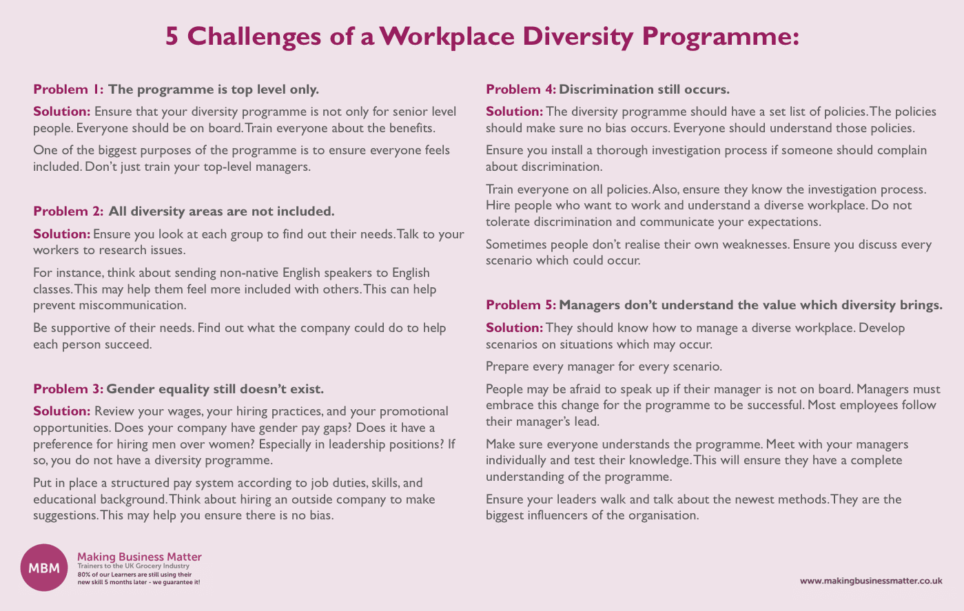 MBM poster titles 5 challenges of a workplace diversity programme