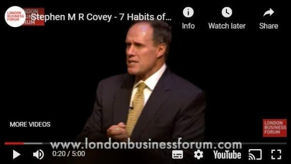 Links to YouTube video on 7 Habits of Highly Effective People by Stephen M R Covey