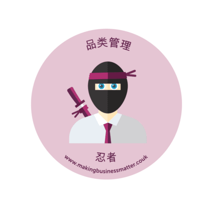 A pink circle with a ninja person in it and some Chinese writing