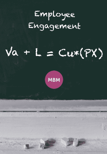 Employee Engagement Equation written on a blackboard by MBM