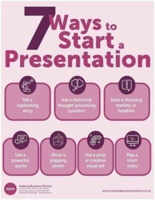 7 ways to make presentation