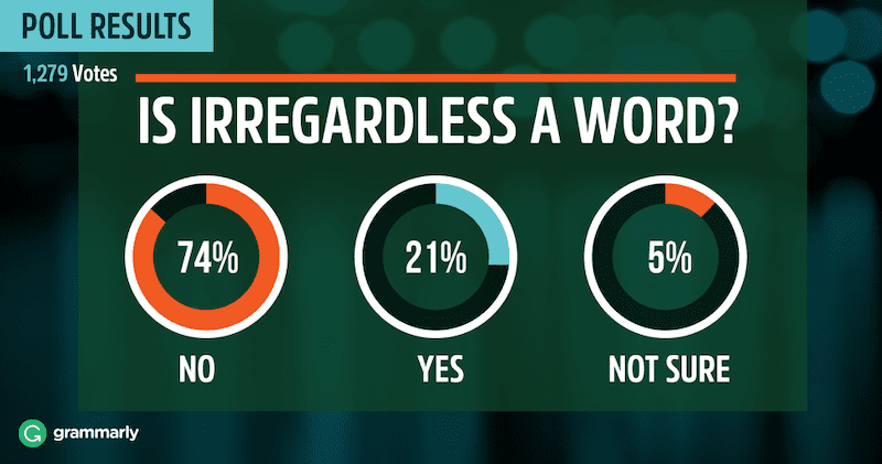 Poll results for the question 'Is Irregardless a word?'