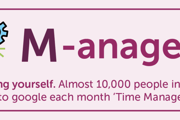 MBM banner with M-manage for time management when working from home