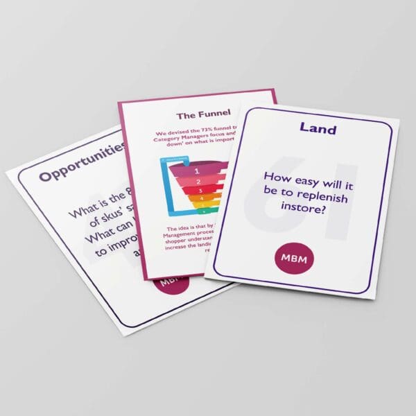 MBM Coaching cards fanned out with category management funnel
