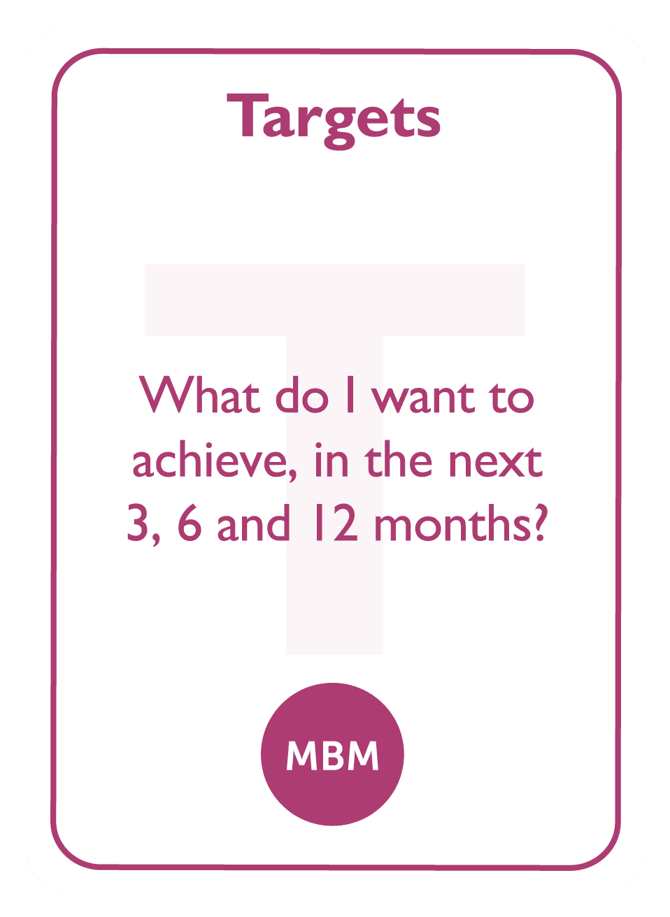 Negotiation coaching card titled Targets