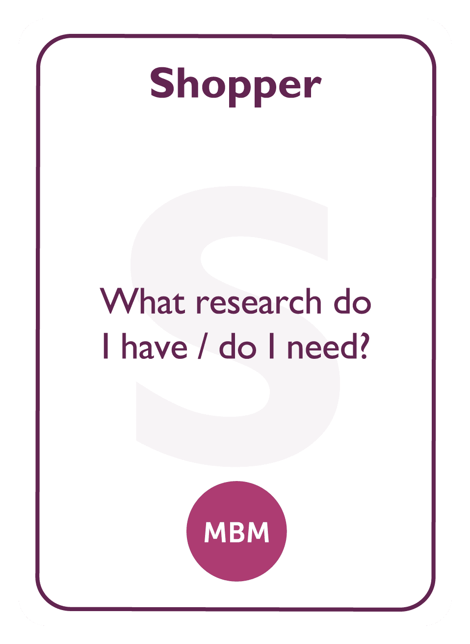 Negotiation coaching card titled Shopper