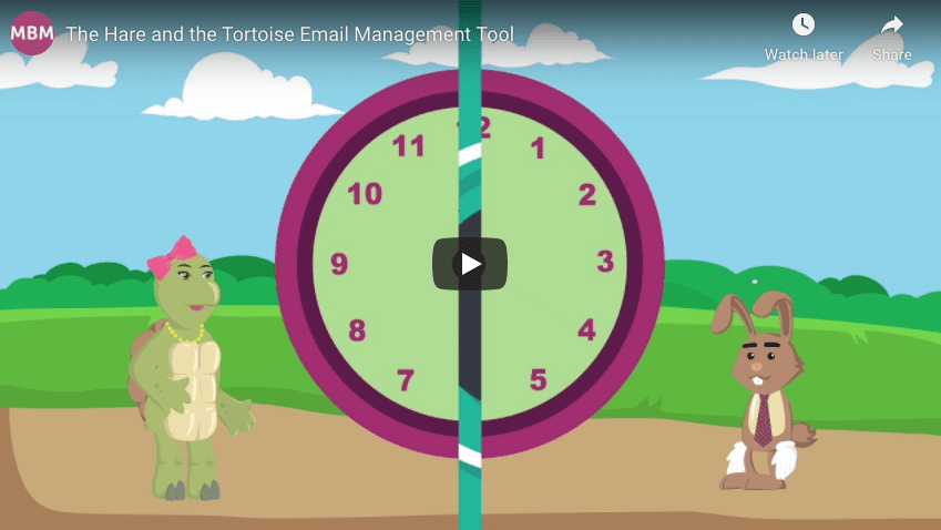 Links to YouTube video on the hare and tortoise email management tool by MBM