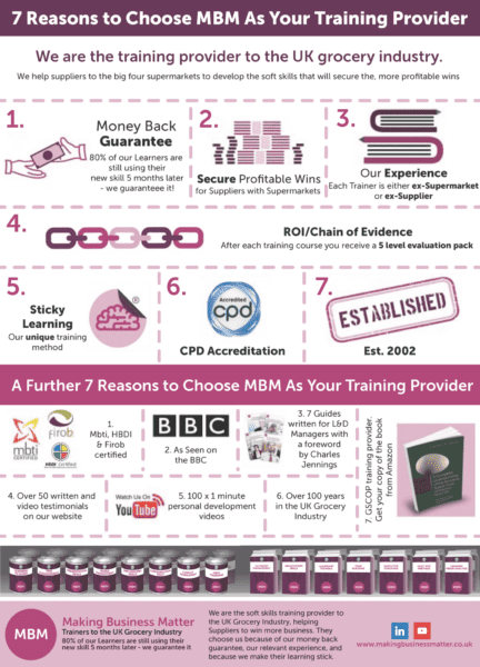 Infographic showing 7 Reasons to Choose MBM As Your Training Provider
