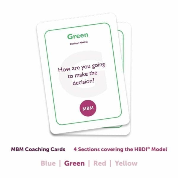 HBDI Coaching Cards Image