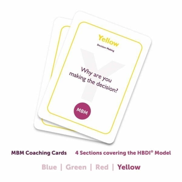 HBDI Coaching Cards Image