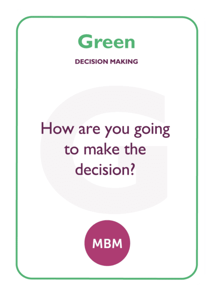The Green quadrant of the HBDI, how the decision will be made, on a coaching card