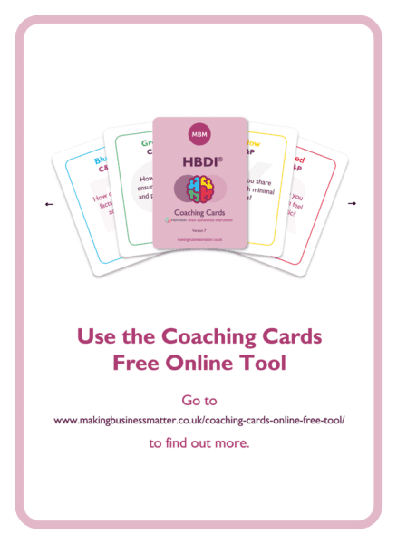 HBDI coaching card titled Free Online Tool