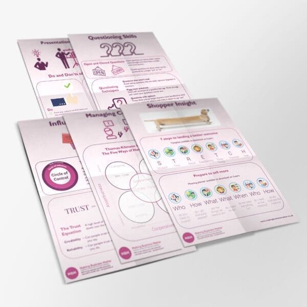 5 HR kits with different infographics on