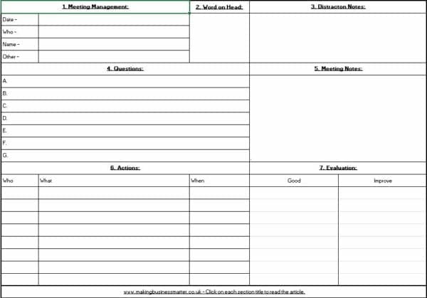 Free Template for creating effective Zoom Meetings