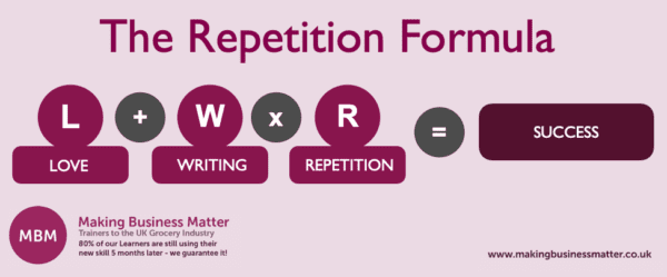 The Repetition Formula