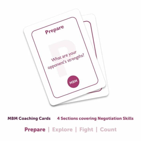 Negotiation Coaching Cards Image