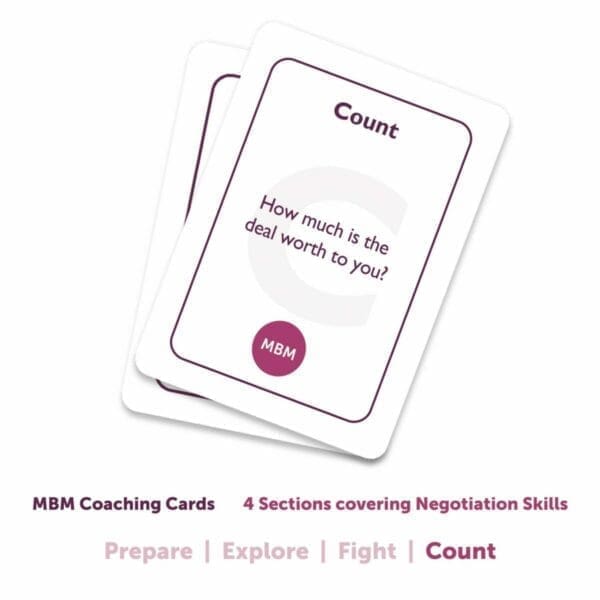 Negotiation Skills Coaching Cards Image
