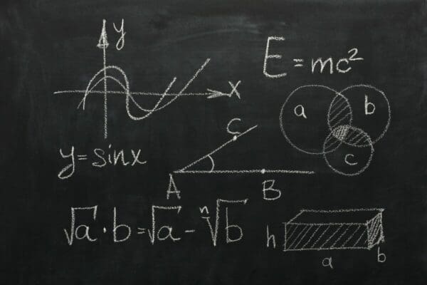 Business equation formulas on black chalkboard