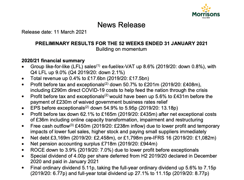 New Release for Morrisons’ Preliminary Results for 52 weeks ended 31 January 2021 with a list for 2020/21 financial summary