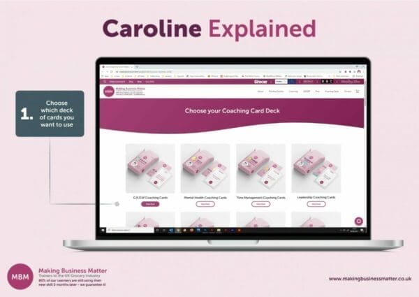 MBM infographic showing a laptop screen with Caroline explained written at the top
