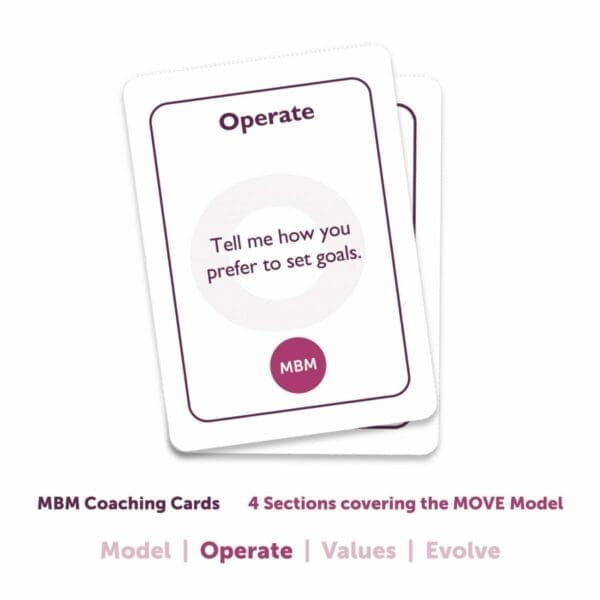 NLP Coaching Cards Image