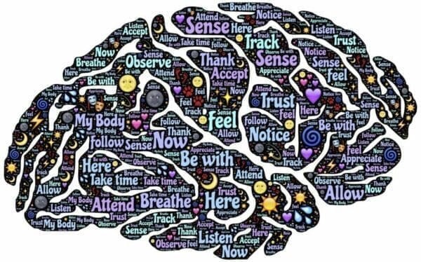 Brain illustration made of words and graphics represents a mindful brain