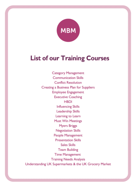 GROW coaching card titled List of our Training Courses