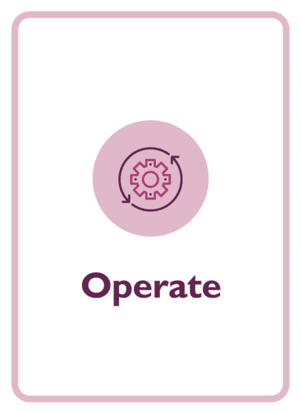 NLP coaching card titled Operate