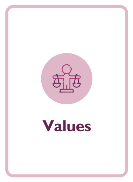 NLP coaching card titled Values