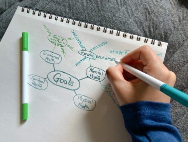 Hand drawing a mind map with the goal in the centre