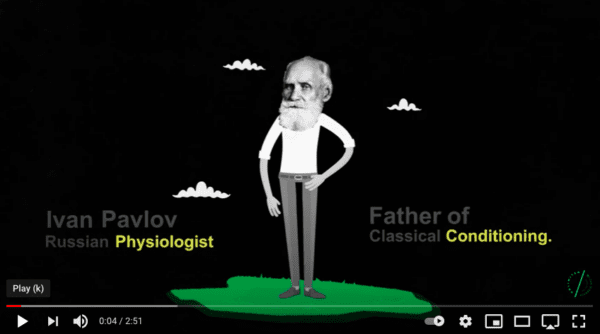 Links to animated YouTube video explaining the placebo effect video with Ivan Pavlov