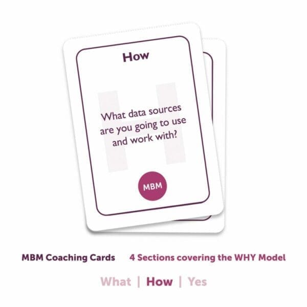 Information to Insight Coaching Card Image
