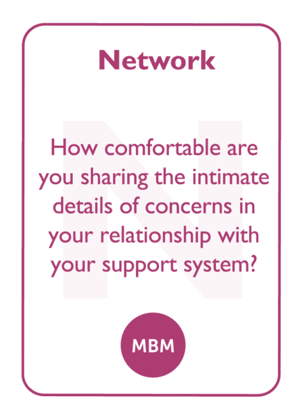 Network Coaching Cards