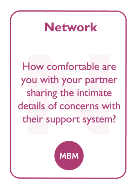 Network Coaching Cards