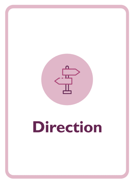 Direction Coaching Card