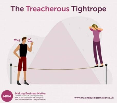 Infographic illustrating a person on tightrope with someone at the end shows the treacherous tightrope concept from MBM