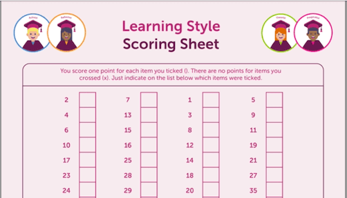 Screenshot of learning styles scoring sheet