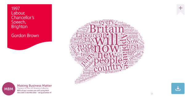 Purple word cloud showing spoken words from labour political speeches
